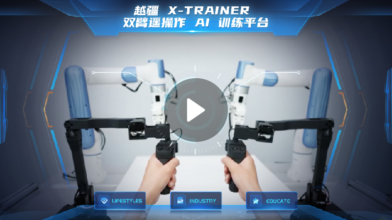 越疆機(jī)器人,越疆機(jī)器人應(yīng)用案例,焊接機(jī)器人,裝配機(jī)器人,越疆協(xié)作機(jī)器人、越疆具身智能機(jī)器人 X-Trainer 跑出實驗室干起家務(wù)