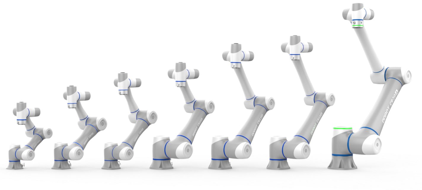 六軸協作機器人,CRA系列協作機器人,人機協作機械臂,協作機械臂,焊接機器人,碼垛機器人,裝配機器人、VX500 智能相機，視覺應用零門檻